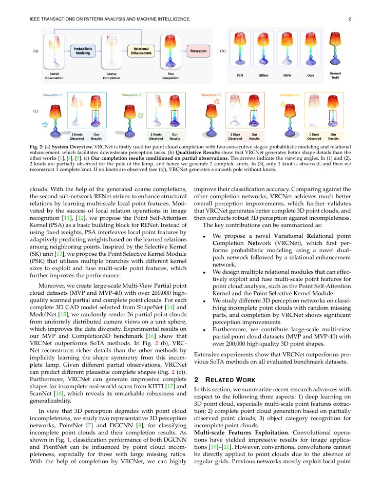 Page 2 of Variational Relational Point Completion Network for Robust 3D Classification