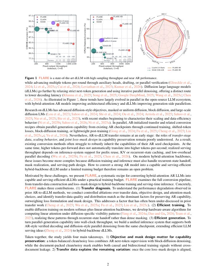 Page 2 of FLARE: Diffusion for Hybrid Language Model