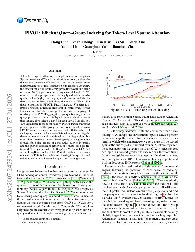 First page of PIVOT: Efficient Query-Group Indexing for Token-Level Sparse Attention