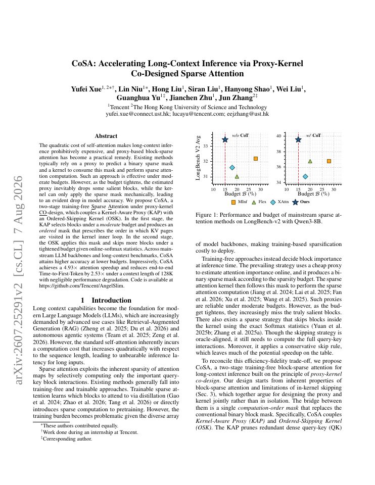 First page of CoSA: Accelerating Long-Context Inference via Proxy-Kernel Co-Designed Sparse Attention