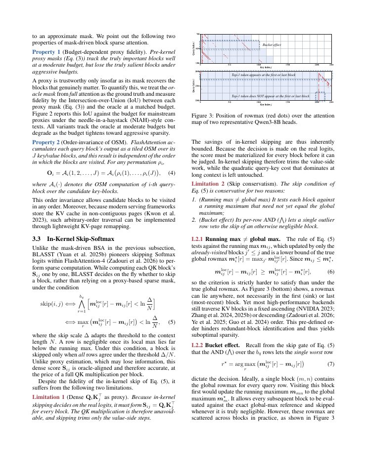 Page 3 of CoSA: Accelerating Long-Context Inference via Proxy-Kernel Co-Designed Sparse Attention