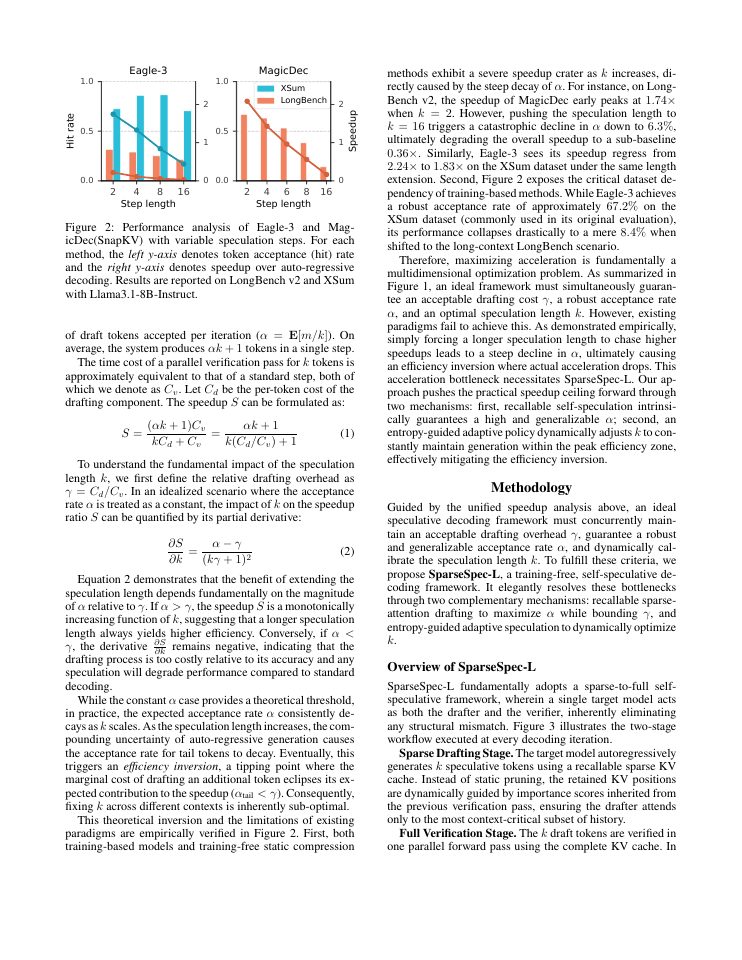 Page 3 of A Sparse Glimpse of the Whole: Train-Free Self-Speculative Decoding