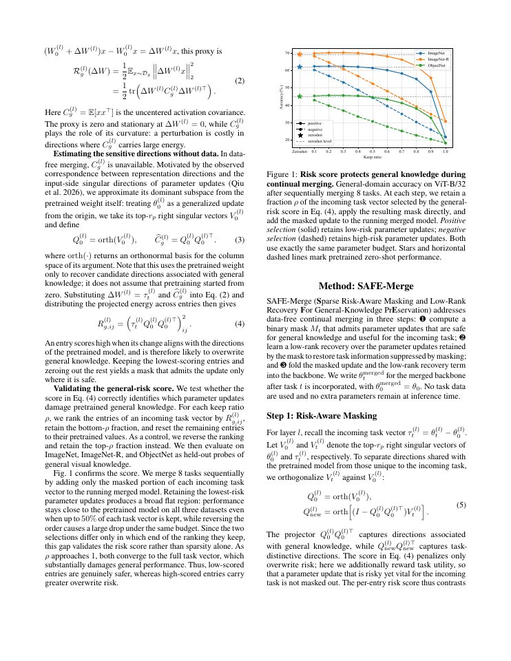 Page 3 of SAFE-Merge: Data-Free Continual Model Merging with General Knowledge Preservation