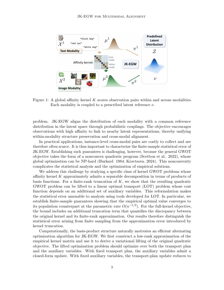 Page 3 of Multimodal Alignment Through Joint Kernel Entropic Gromov--Wasserstein Optimal Transport