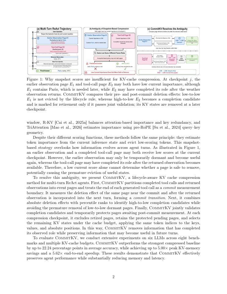 Page 2 of CommitKV: Lifecycle-Aware KV Cache Compression via Commit Transitions for Multi-Turn Agents