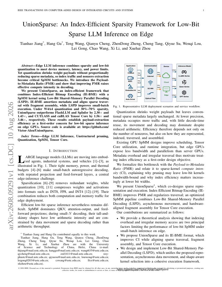 First page of UnionSparse: An Index-Efficient Sparsity Framework for Low-Bit Sparse LLM Inference on Edge