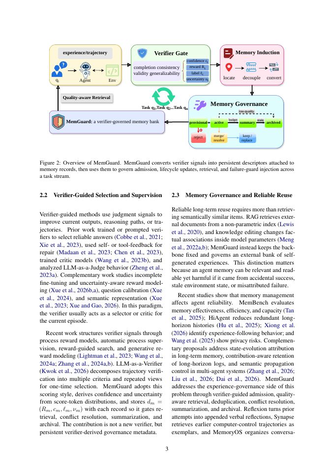 Page 3 of MemGuard: Persisting Verifier Signals for LLM-Agent Memory Governance