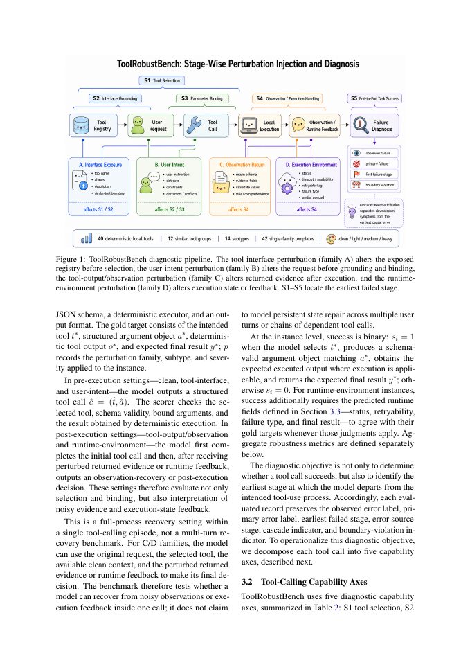 Page 3 of ToolRobustBench: Stage-Wise Perturbation Evaluation and Failure Diagnosis for Tool-Calling Agents