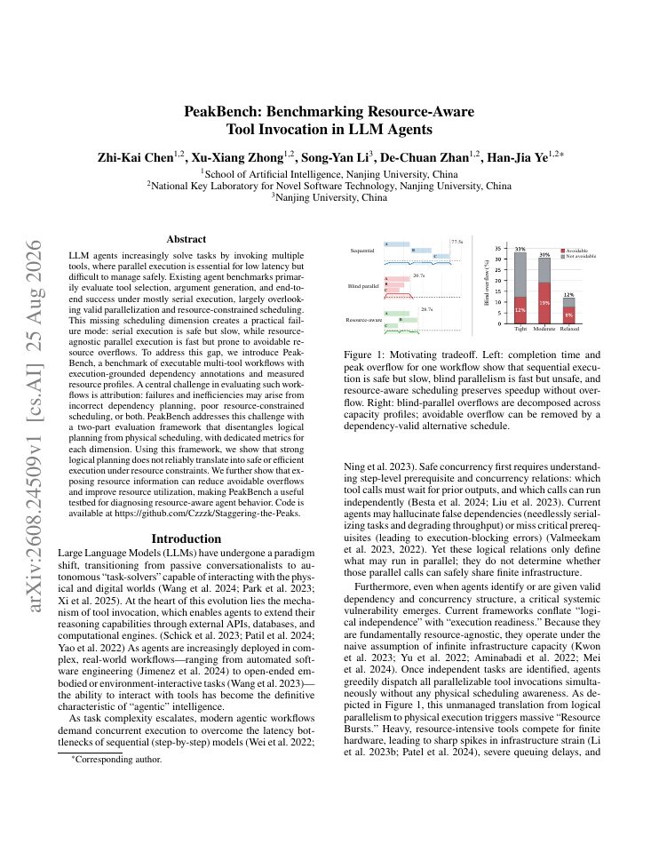 First page of PeakBench: Benchmarking Resource-Aware Tool Invocation in LLM Agents