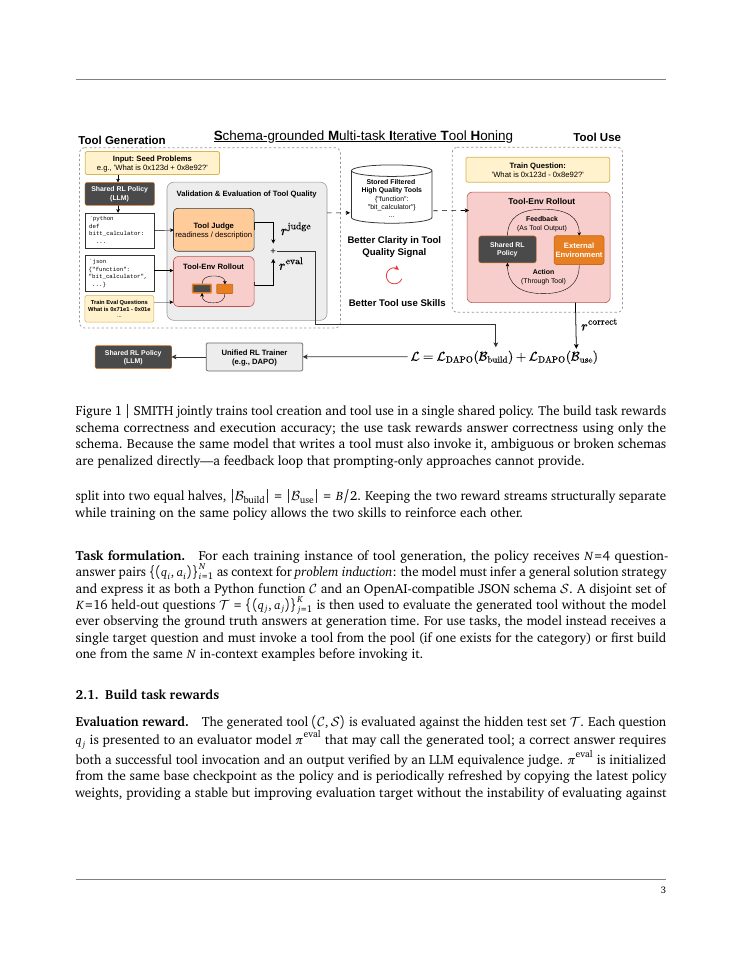 Page 3 of Joint Optimization of Tool Creation and Use for Large Language Model Agents