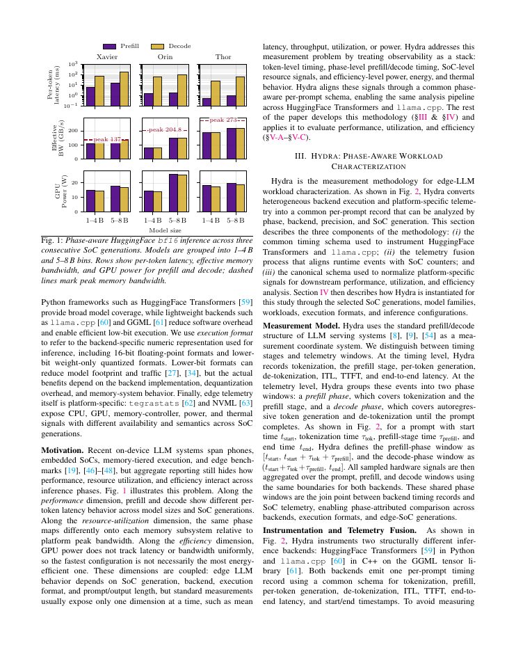 Page 3 of Hydra: Phase-Aware Workload Characterization of LLM Inference across Edge SoC Generations, Backends, and Quantization Levels
