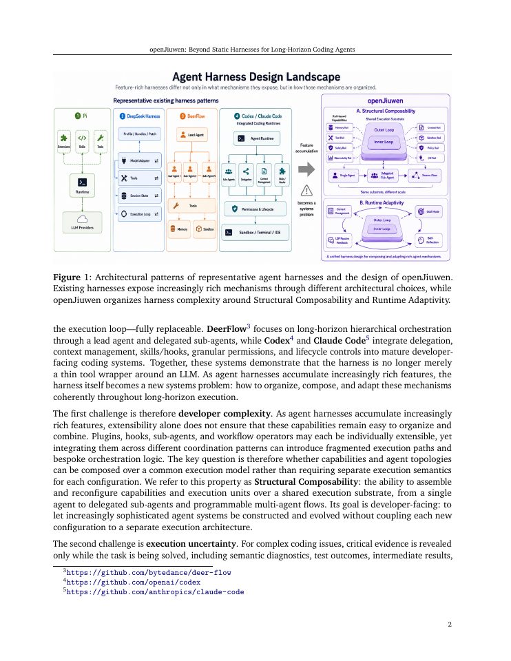 Page 2 of openJiuwen: Beyond Static Harnesses for Long-Horizon Coding Agents