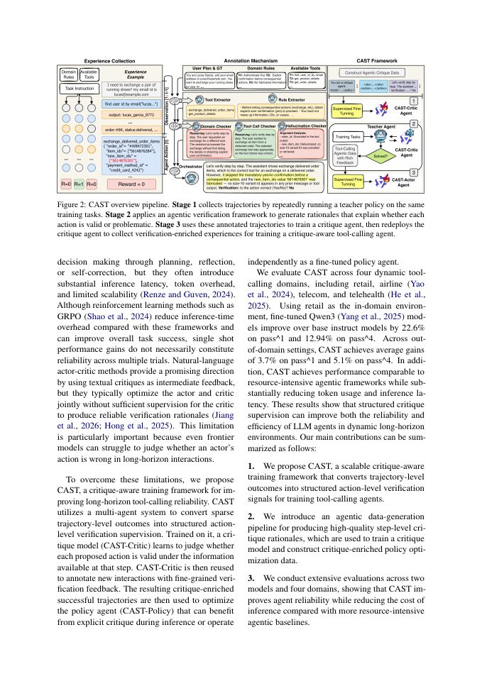 Page 2 of CAST: Critique-Aware Supervision for Training Reliable Long-Horizon Tool-Calling Agents