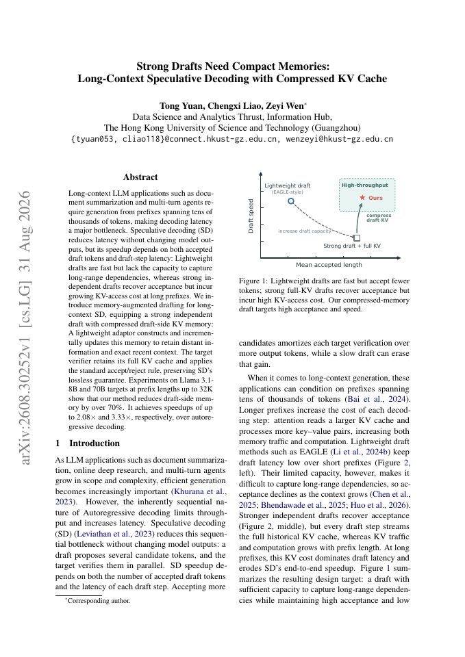 First page of Strong Drafts Need Compact Memories: Long-Context Speculative Decoding with Compressed KV Cache