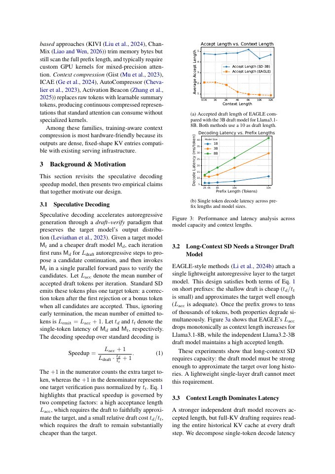 Page 3 of Strong Drafts Need Compact Memories: Long-Context Speculative Decoding with Compressed KV Cache