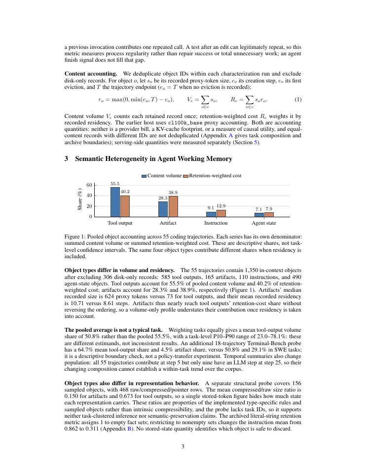 Page 3 of Measure Before You Manage: Evaluating Agent Working Memory in Coding Agents