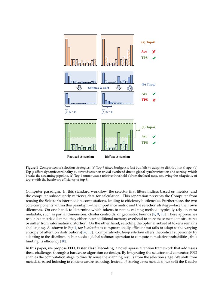 Page 2 of Faster Than Flash: Exploiting Attention Sparsity for Efficient Long-Context Decoding