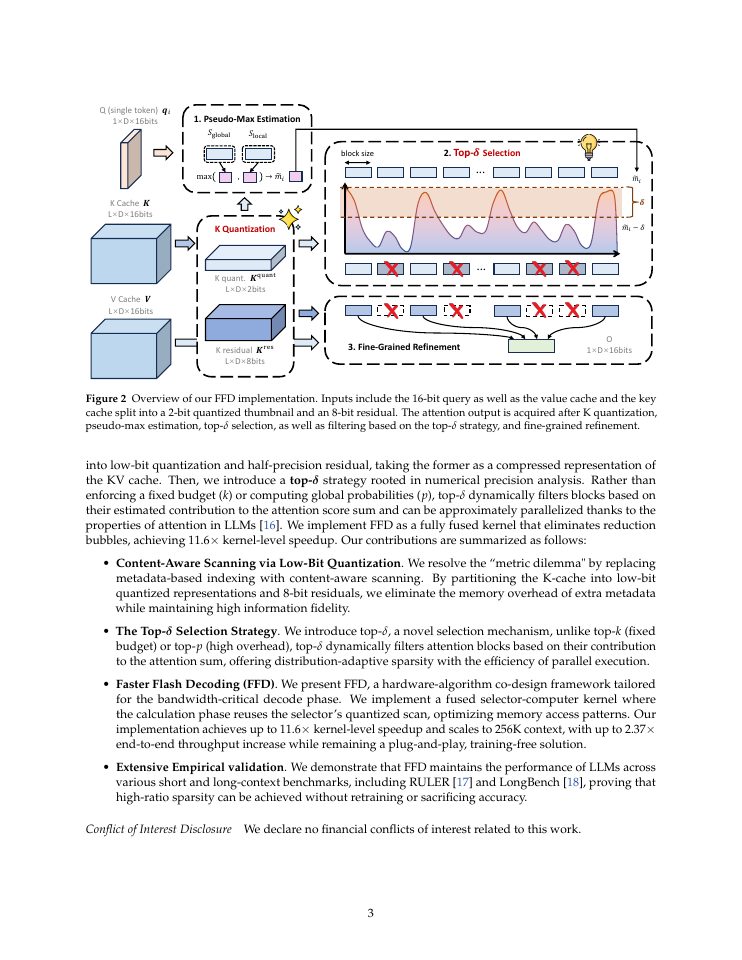 Page 3 of Faster Than Flash: Exploiting Attention Sparsity for Efficient Long-Context Decoding