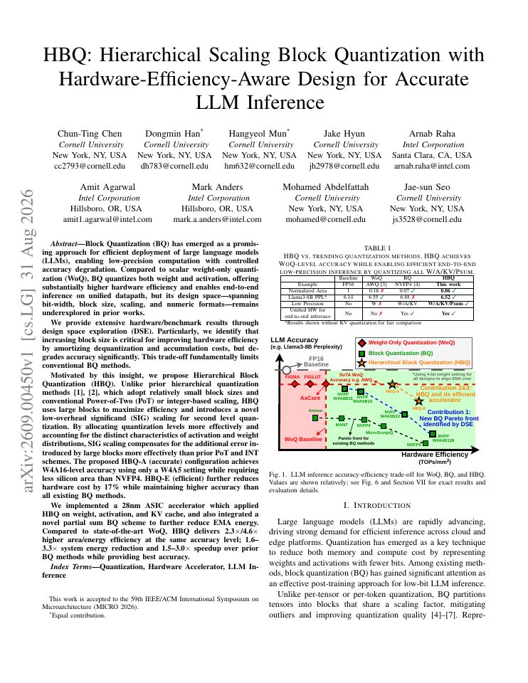 First page of HBQ: Hierarchical Scaling Block Quantization with Hardware-Efficiency-Aware Design for Accurate LLM Inference
