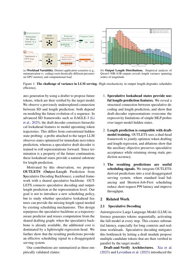 Page 2 of OUTLETS: Output-Length Prediction from Speculative Decoding Backbones