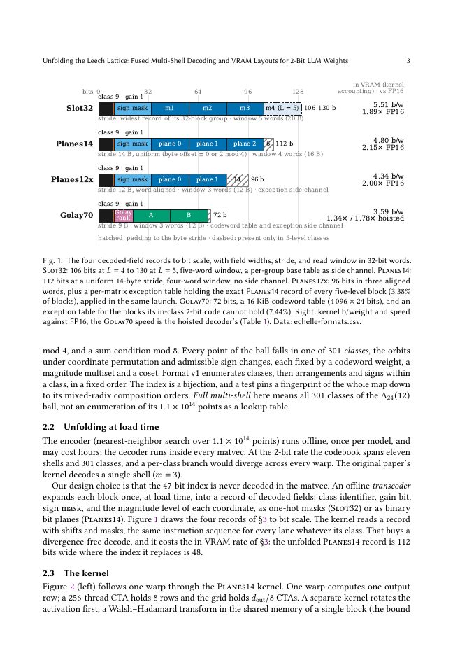 Page 3 of Unfolding the Leech Lattice: Fused Multi-Shell Decoding and VRAM Layouts for 2-Bit LLM Weights