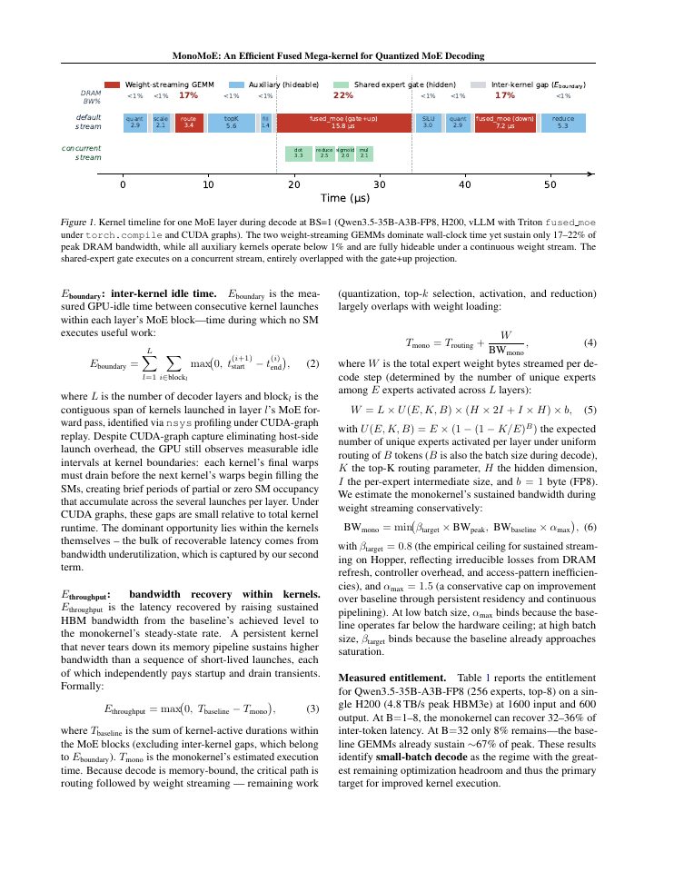 Page 3 of MonoMoE: An Efficient Fused Mega-kernel for Quantized MoE Decoding