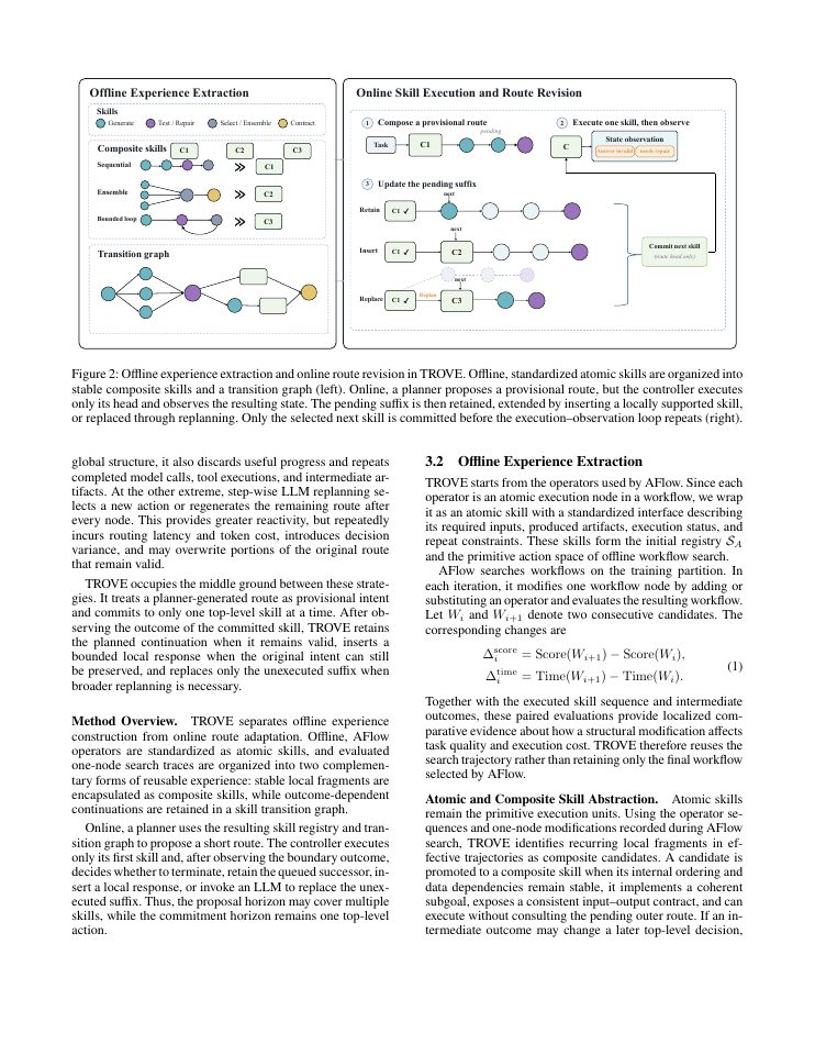 Page 3 of TROVE: Adaptive Agent Skill Orchestration via Trace-Grounded Route Validation and Editing