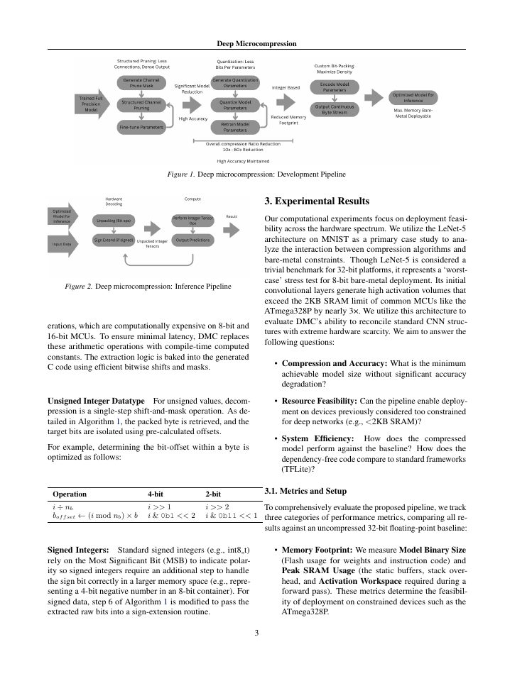 Page 3 of Deep Microcompression: Structured Pruning and Bit-packed Quantization for Microcontrollers
