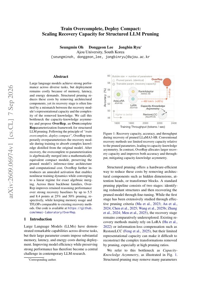 First page of Train Overcomplete, Deploy Compact: Scaling Recovery Capacity for Structured LLM Pruning