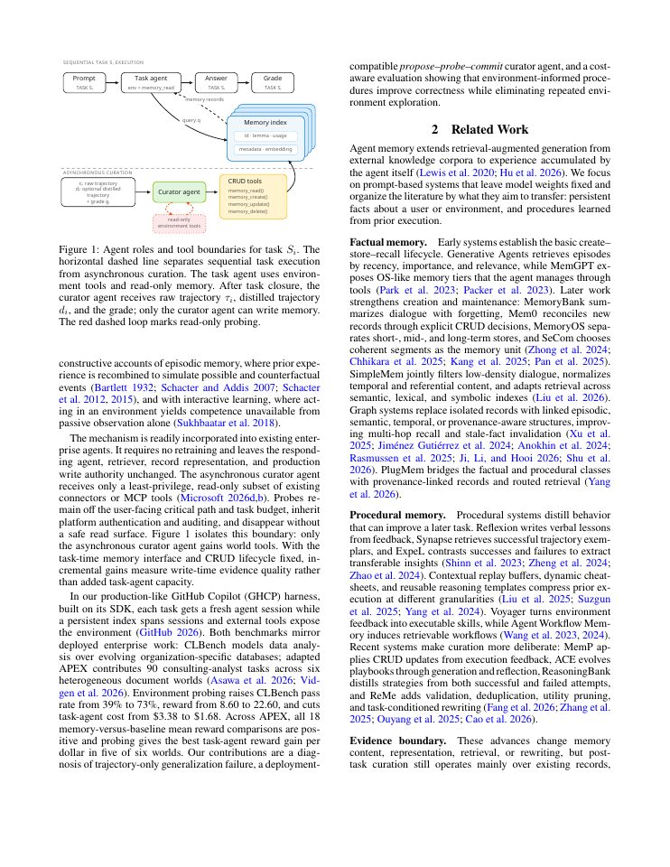Page 2 of Grounding Agent Memory: Environment-Probing Curation for Enterprise Agents
