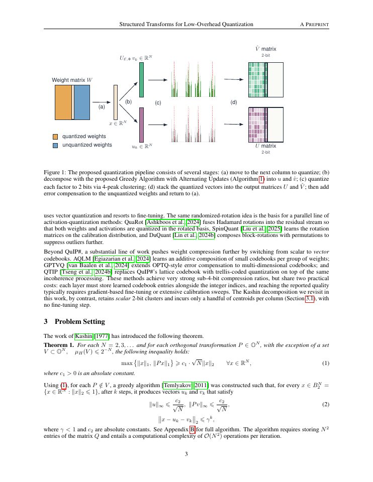 Page 3 of Structured Transforms for Low-Overhead Quantization of Language Models