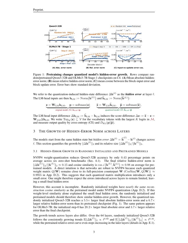 Page 3 of Why Does Post-Training Quantization Work?