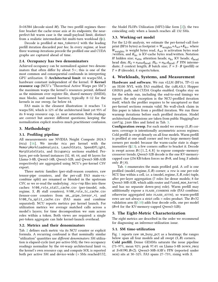 Page 3 of Dissecting GPU Utilization for LLM Inference on Nvidia Hopper