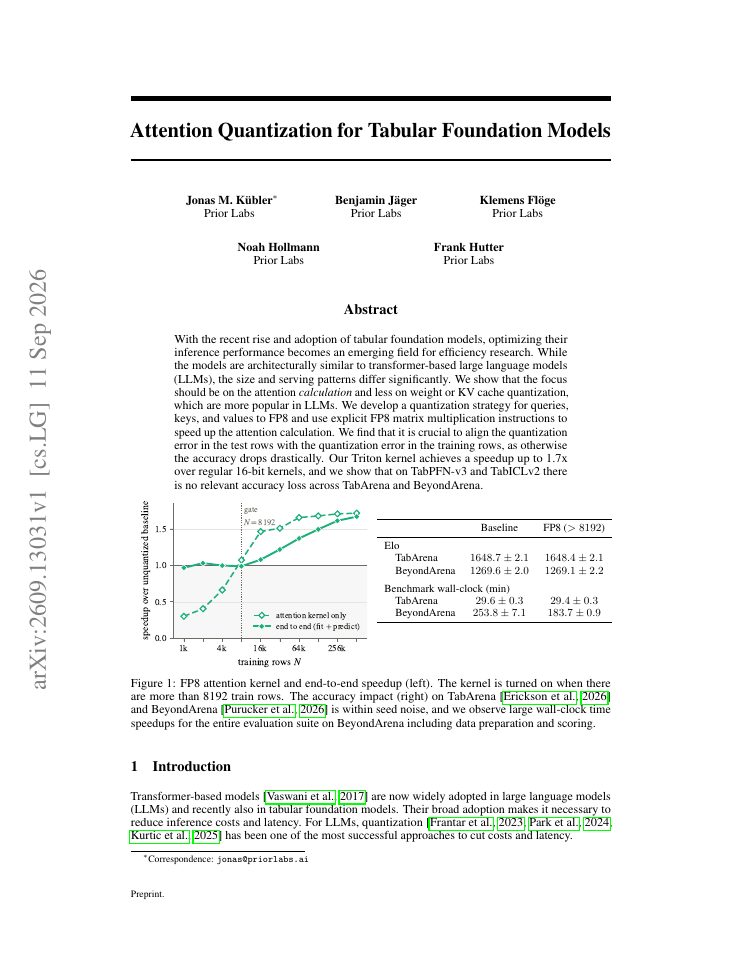First page of Attention Quantization for Tabular Foundation Models