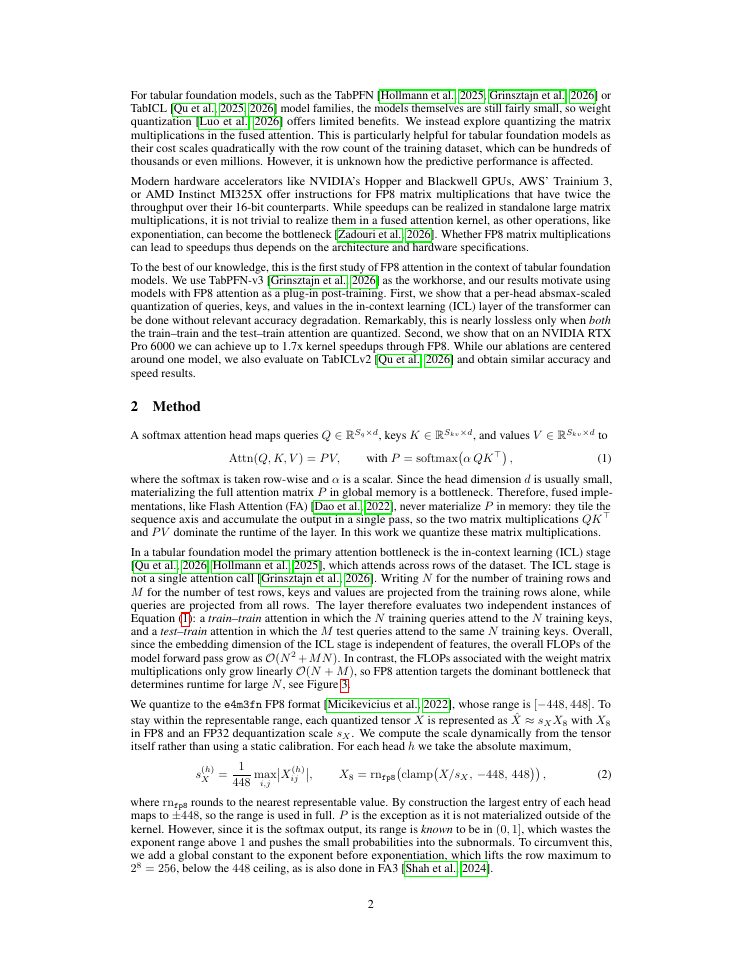 Page 2 of Attention Quantization for Tabular Foundation Models