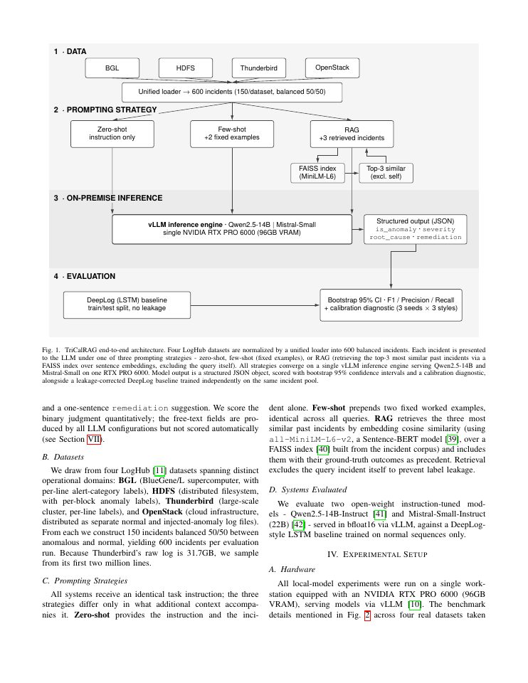 Page 3 of TriCalRAG: A Three-Strategy, Retrieval-Augmented Benchmark for On-Premise LLM-Based Root Cause Analysis in AIOps