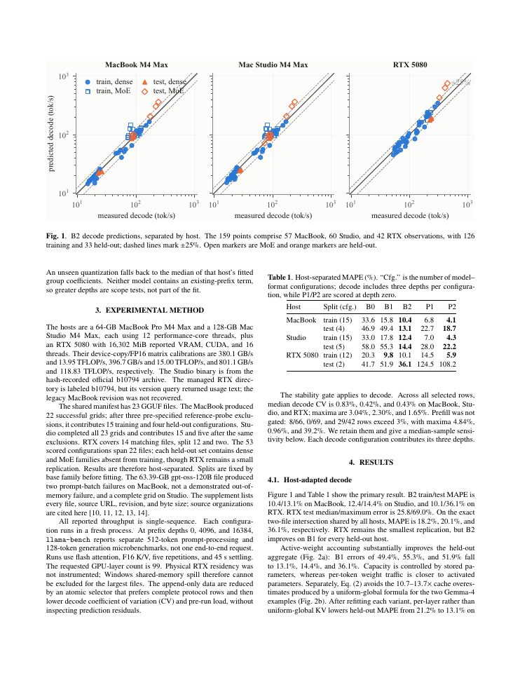 Page 2 of GGUF-Metadata Prediction of Single-Sequence llama.cpp Throughput Across Three Systems