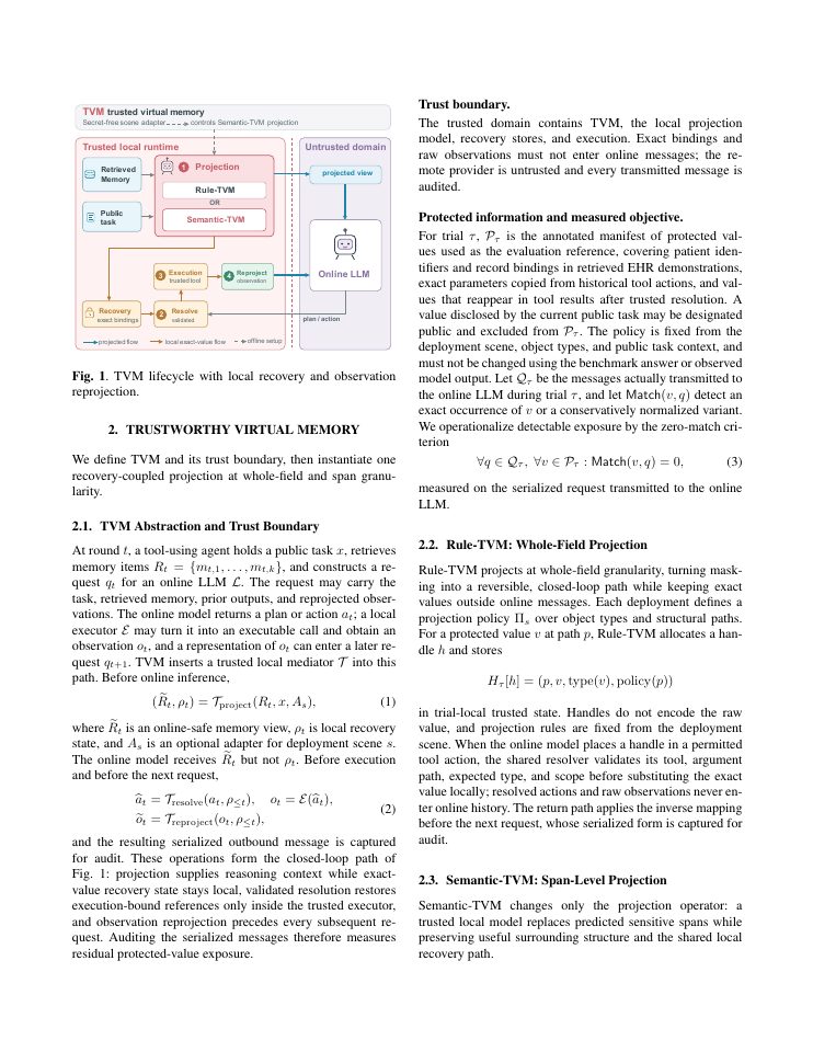 Page 2 of Semantic-TVM: Structure-Preserving Trustworthy Virtual Memory for Memory-Augmented and Tool-Using Agents