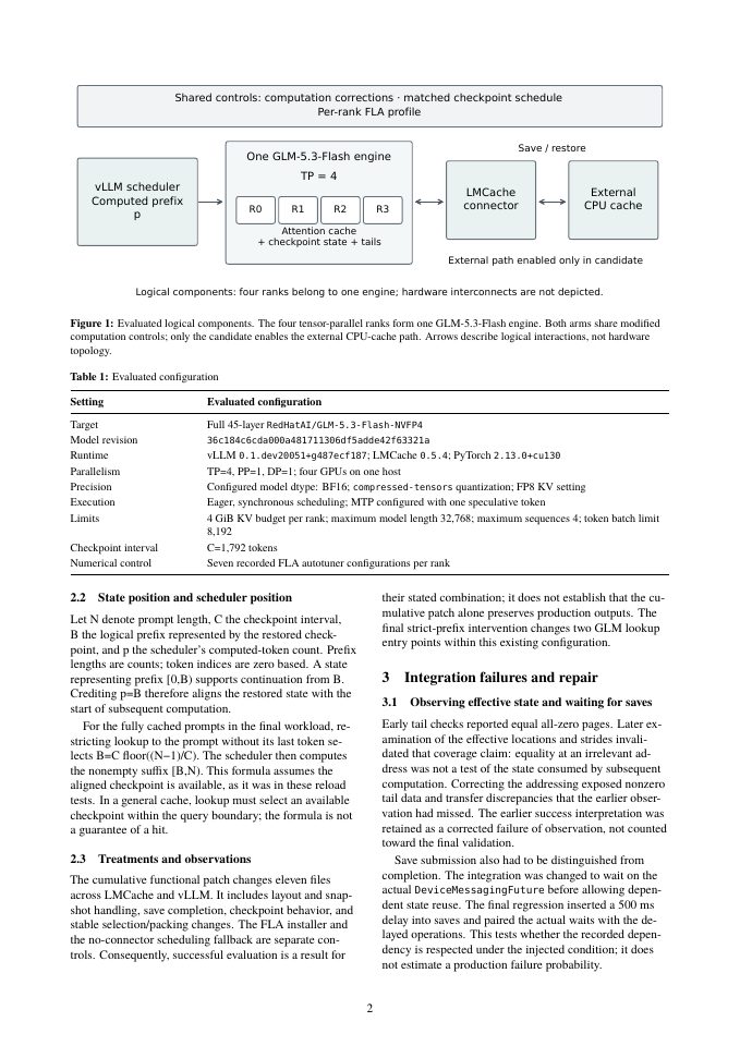 Page 2 of Validating Hybrid-State Cache Recovery for GLM-5.3-Flash with vLLM and LMCache