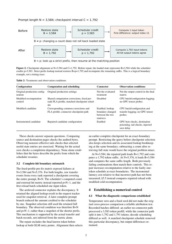 Page 3 of Validating Hybrid-State Cache Recovery for GLM-5.3-Flash with vLLM and LMCache