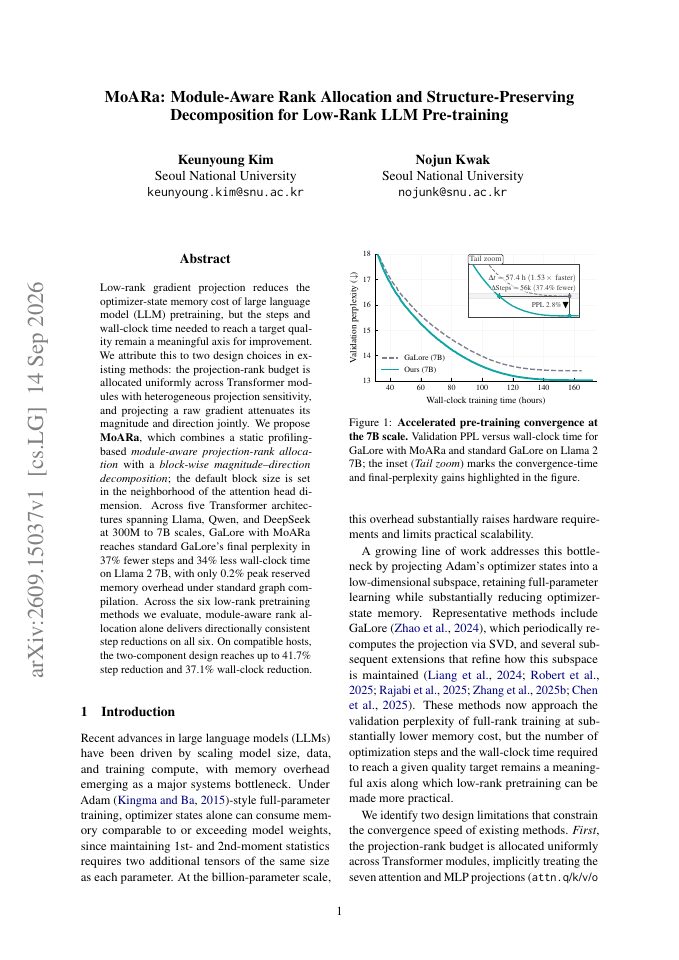 First page of MoARa: Module-Aware Rank Allocation and Structure-Preserving Decomposition for Low-Rank LLM Pre-training