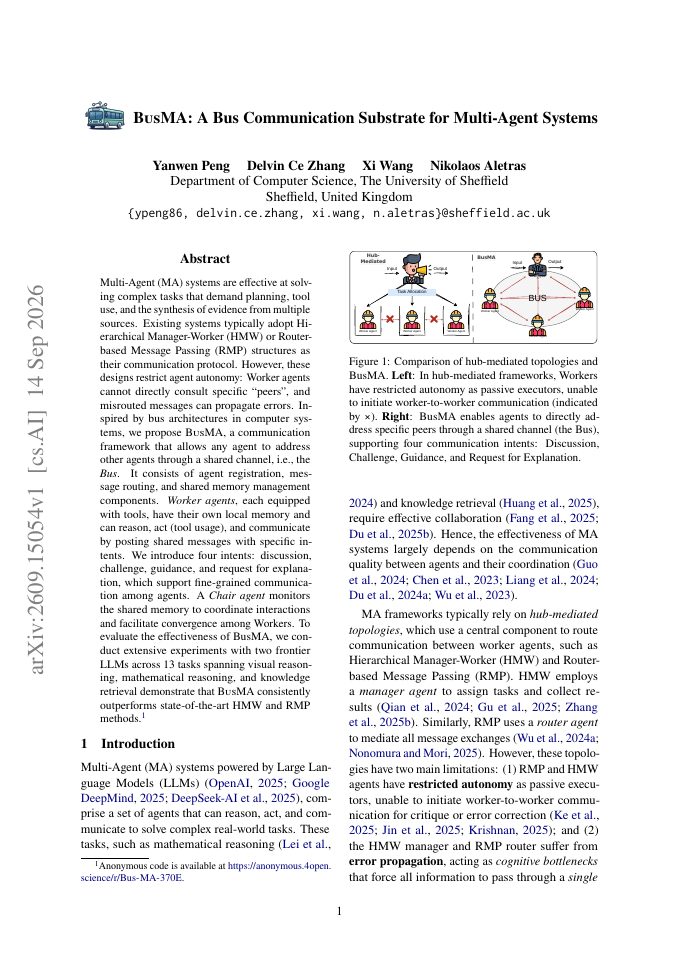 First page of BusMA: A Bus Communication Substrate for Multi-Agent Systems