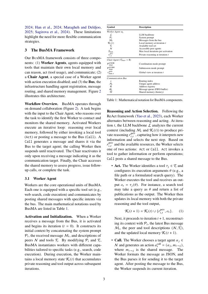 Page 3 of BusMA: A Bus Communication Substrate for Multi-Agent Systems