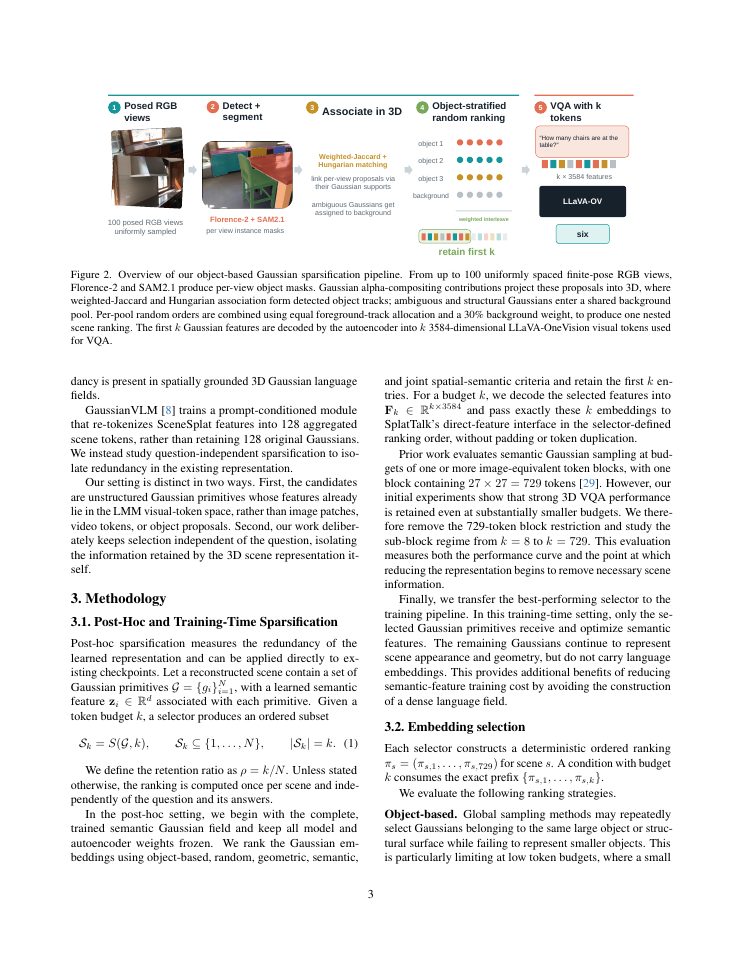 Page 3 of SparseTalk - Sparsifying 3D Gaussian Language Fields for Efficient 3D Visual Question Answering