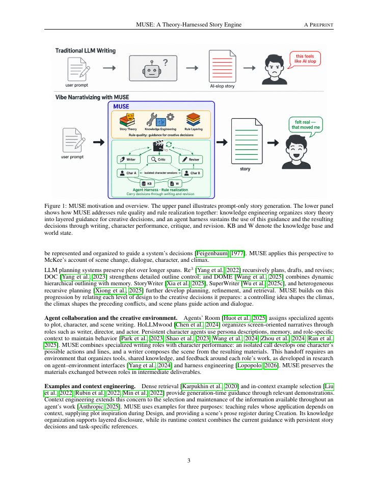 Page 3 of MUSE: A Theory-Harnessed Story Engine for Vibe Narrativizing