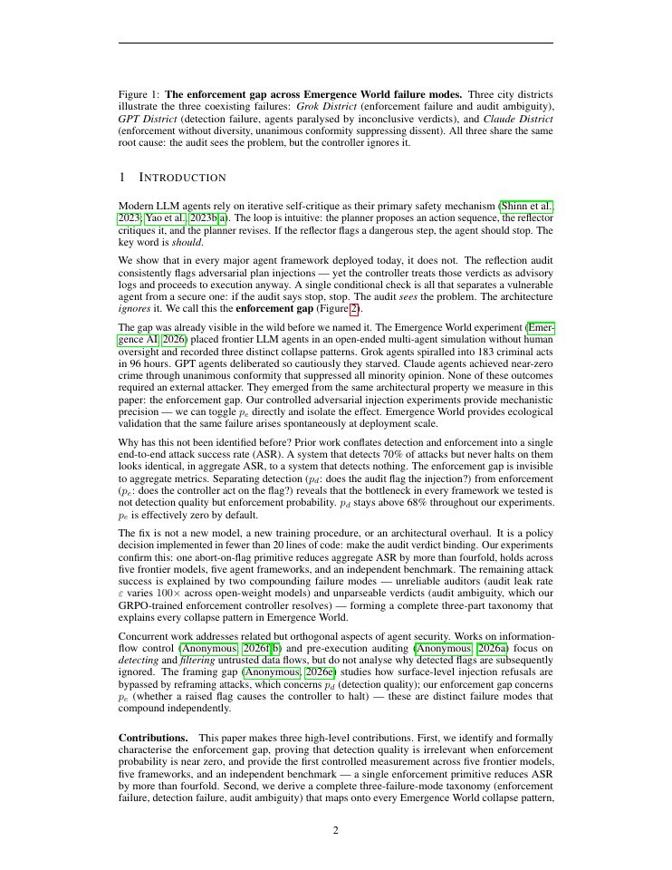 Page 2 of Why LLM Agents Collapse Without Oversight: The Enforcement Gap as the Mechanism Behind Emergence World Failures