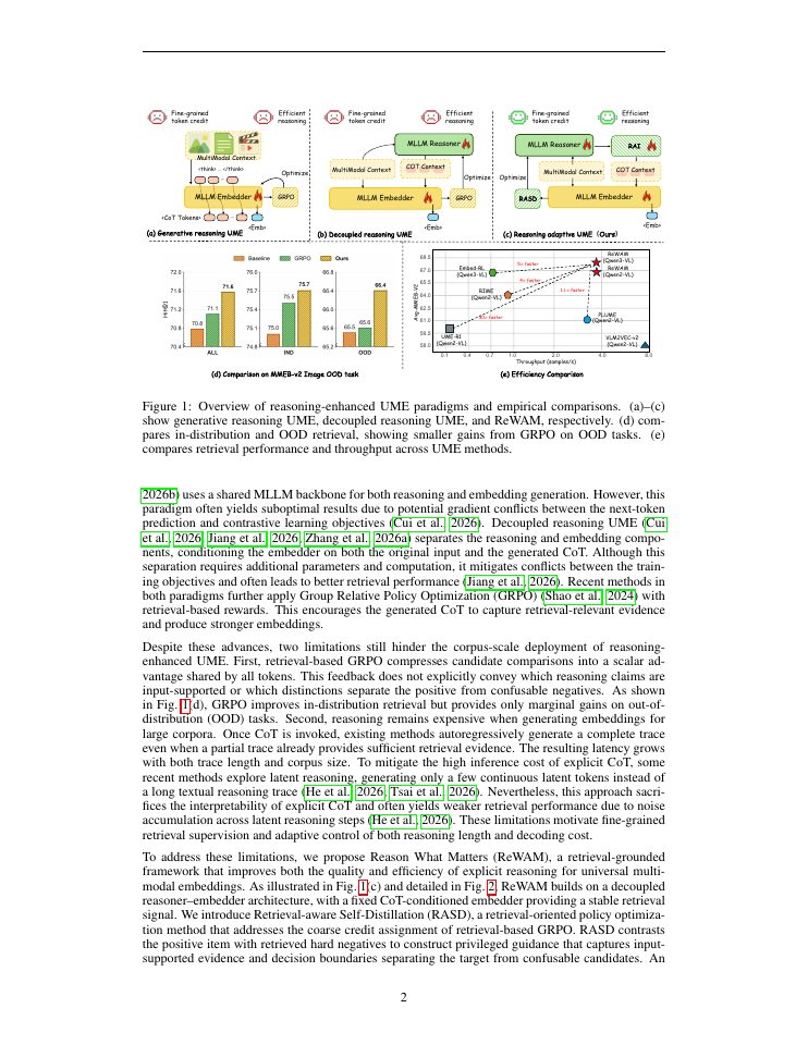 Page 2 of Reason What Matters: Retrieval-Grounded Reasoning for Universal Multimodal Embeddings