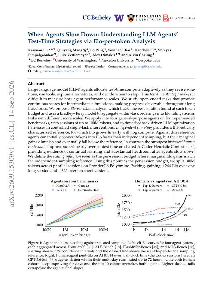 First page of When Agents Slow Down: Understanding LLM Agents' Test-Time Strategies via Elo-per-token Analysis