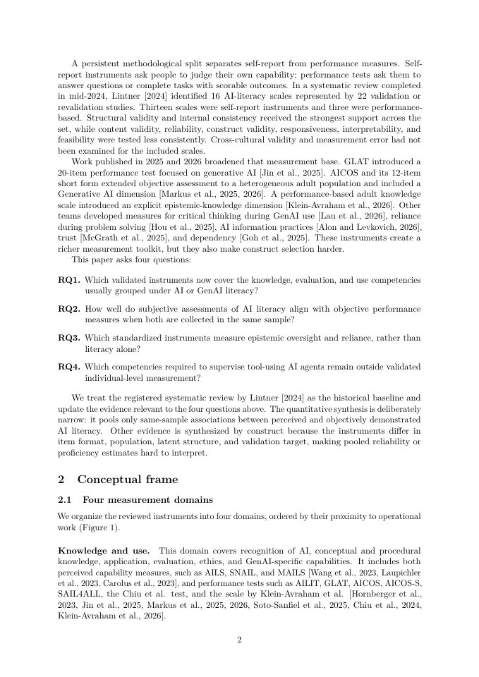 Page 2 of Beyond AI Literacy: A Structured Review and Exploratory Meta-Analysis of Measures for Competent Generative-AI Use