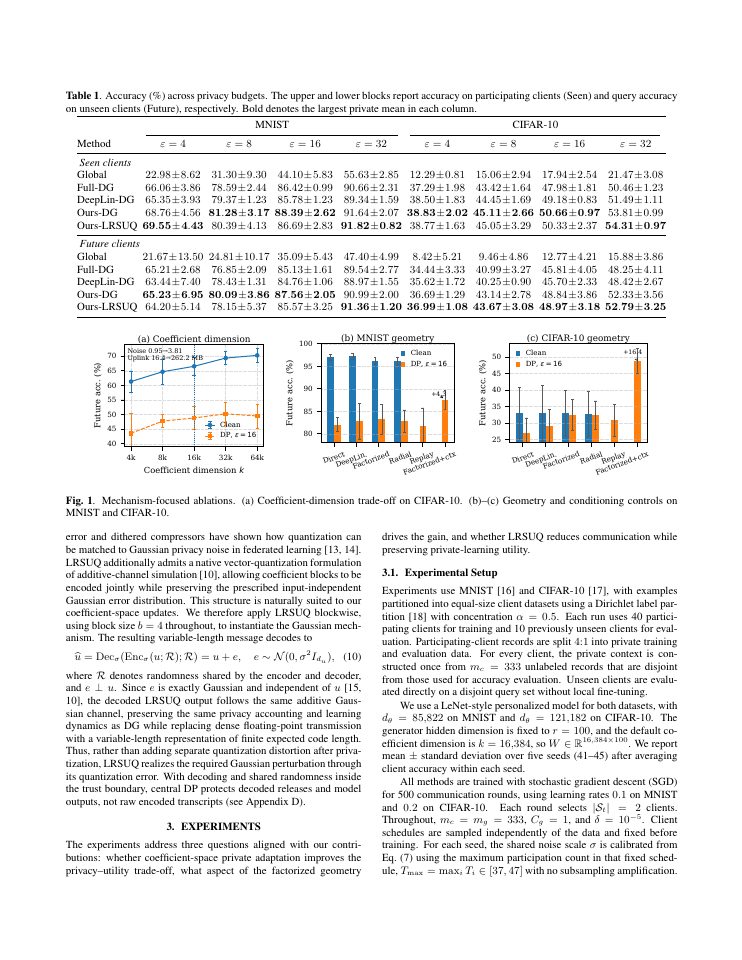 Page 3 of Privacy-Aligned Personalized Federated Learning with Compact Adaptation and Variable-Length Gaussian Communication